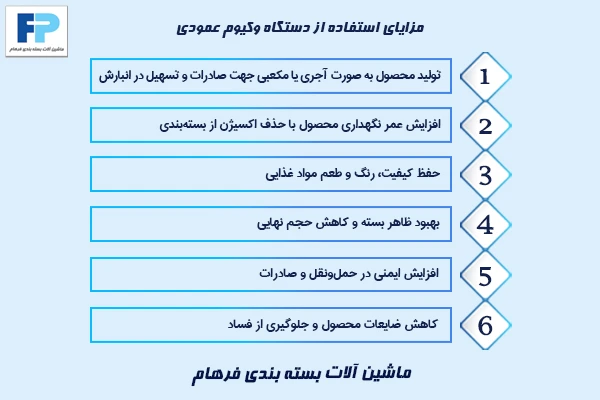 مزایای استفاده از دستگاه وکیوم عمودی 