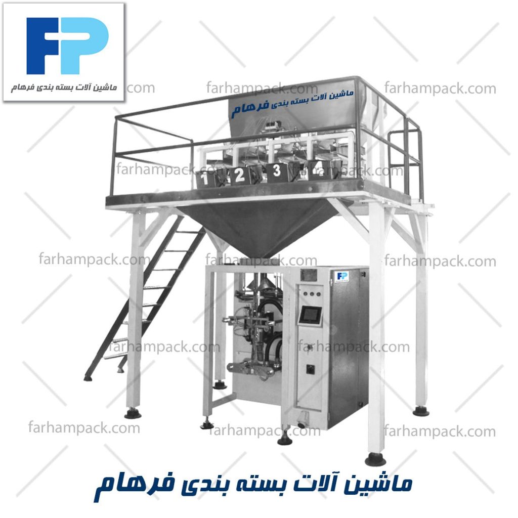 چهار توزین