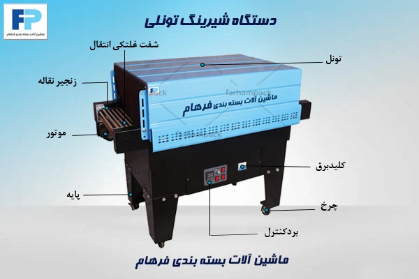 اجزای اصلی دستگاه شیرینگ تونلی شامل تونل حرارتی، فن گردش هوا، نوار نقاله و سیستم کنترل