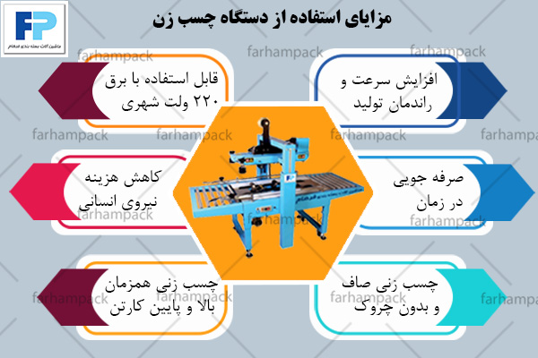 مزایای استفاده از دستگاه چسب زن کارتن