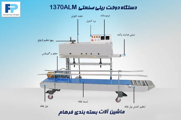 نمای شماتیک اجزای دستگاه دوخت ریلی صنعتی 1370ALM شامل کانوایر، المنت حرارتی، سیستم کنترل دما و بخش دوخت