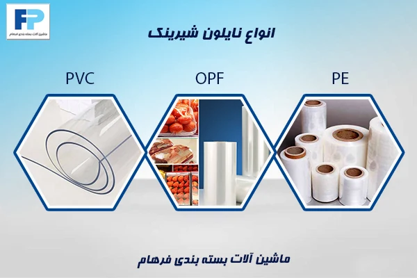 انواع فیلم شیرینگ تونلی