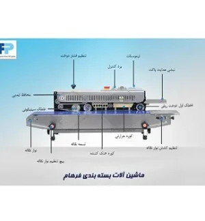 دوخت ریلی افقی استیل مدل 770