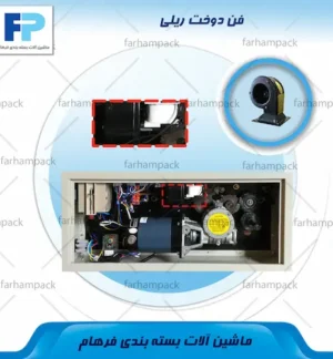 محل قرارگیری فن خنککننده در بخش داخلی دستگاه دوخت ریلی