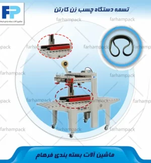 محل قرارگیری تسمه در دستگاه چسب زن کارتن