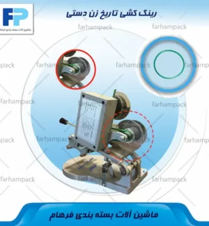 محل قرارگیری رینگ کشی تاریخ زن دستی DY8